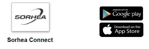 ProTech SORADIO Connect Radio Module FIG 3
