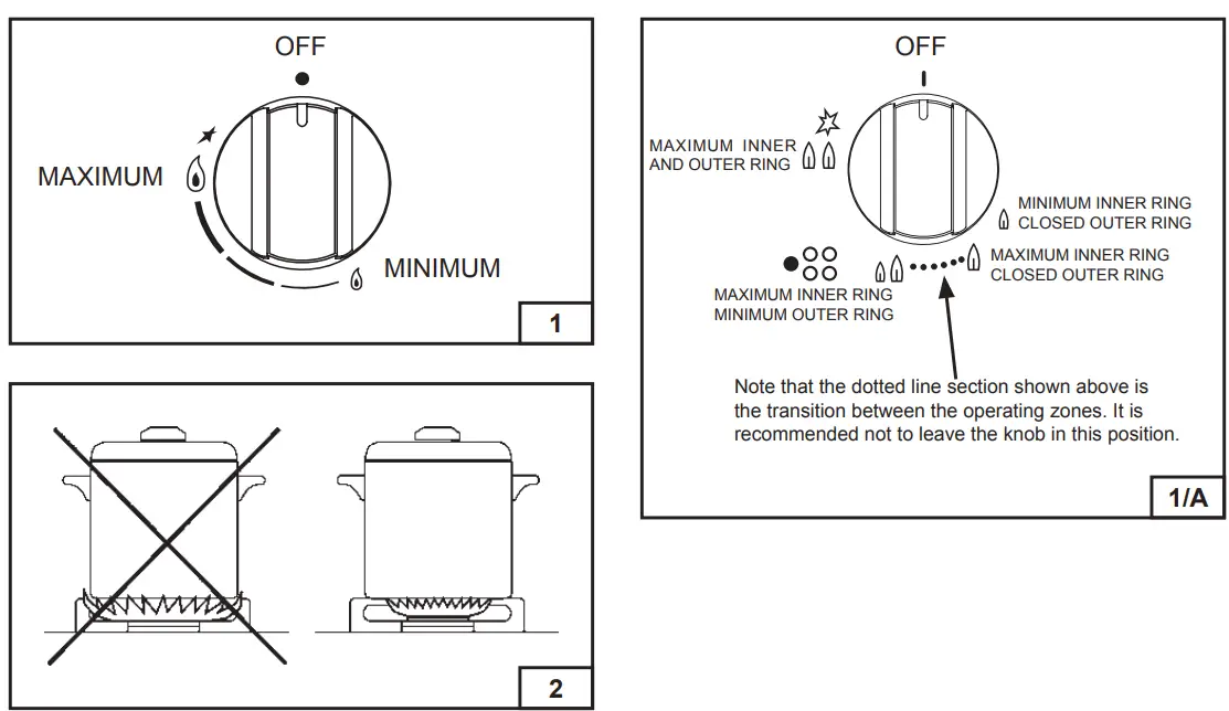 AEG HG60FXA 60CM 4 Burner Stainless Steel Gas Cooktop - fig 2