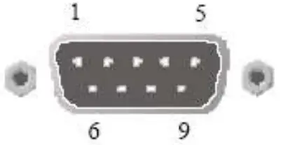 MediaKind RX8200 Advanced Modular Insertion Signaling Receivers and Transcoders - panel
