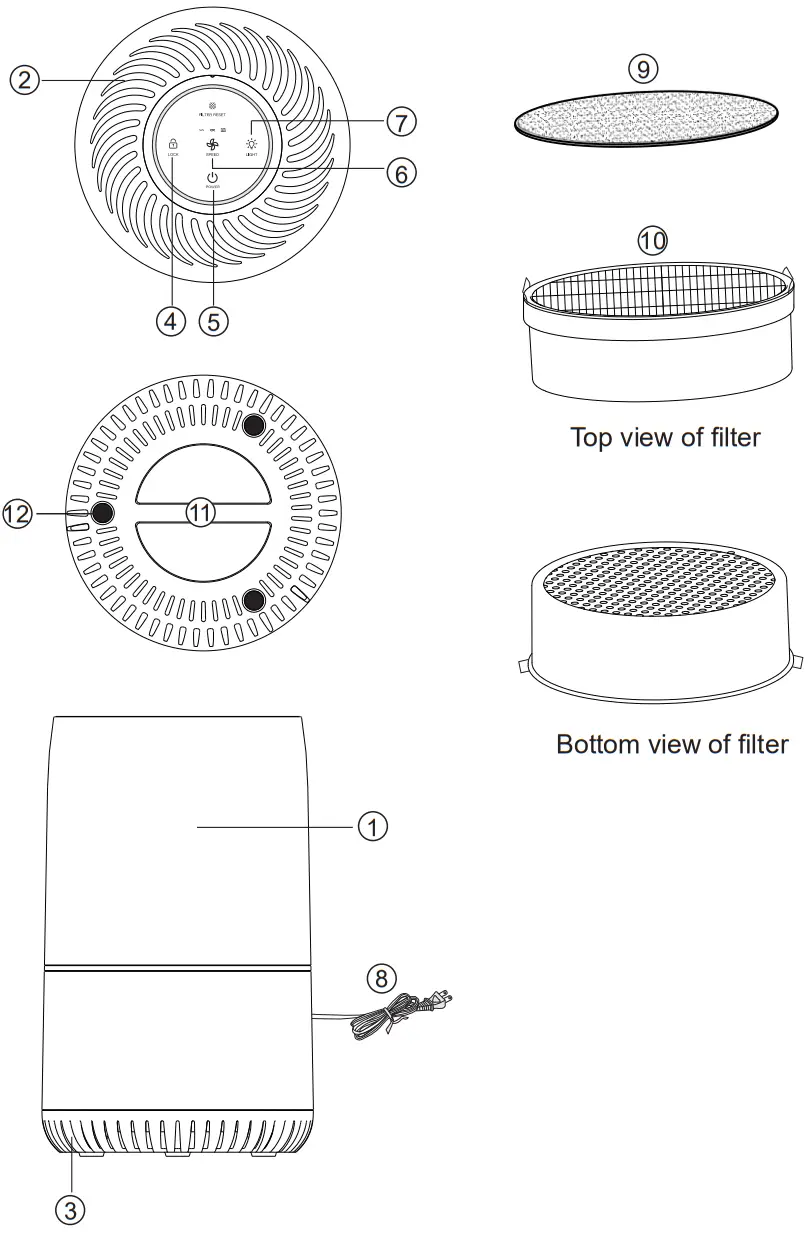 i HOME KJ65F A1 Air Purifier and Air Cleaner - Component
