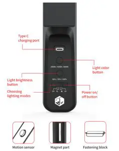 Yoolonie CGD301 78LED Wireless Under Cabinet Lighting - figure 1