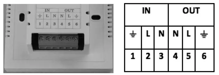 caple PH501E Electric Plinth Heater FIG 2