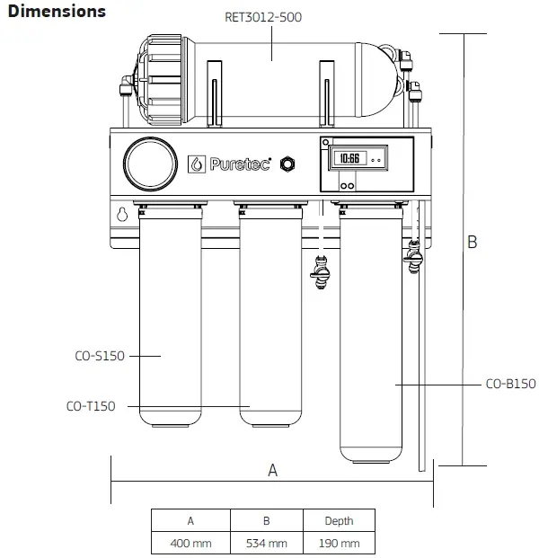 Puretec CO-RO3 Food Service Reverse Osmosis Water Treatment System fig 3