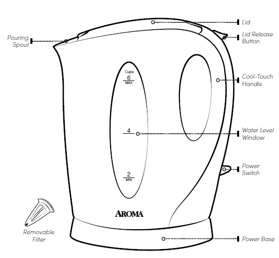 AROMA AWK-105 Electric Water Kettle FIG 3
