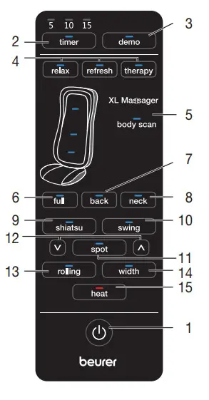 beurer MG 315 Shiatsu Seat Cover - Hand switch