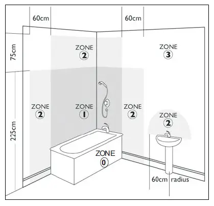 ROSWELL-H813018O-LED-BF-LED-Mirror-Instruction-1