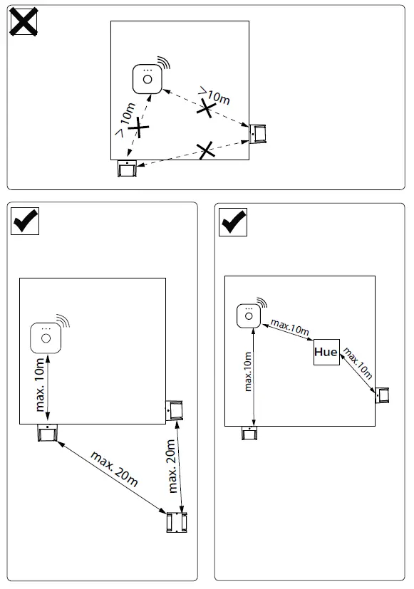 PHILIPS 16472-P0 Hue Turaco outdoor LED light fig3