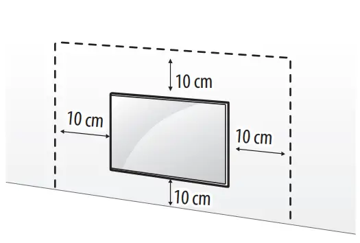 Mounting to the Wall