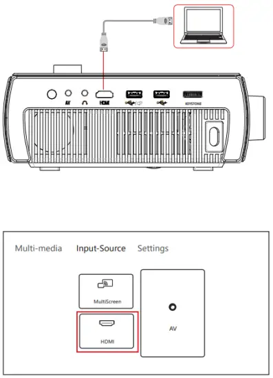 HDMI Devices Connection