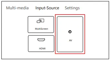 AV Video Devices Connection
