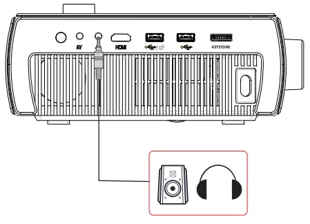 Audio Device Connection