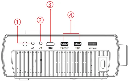 Connection introduction