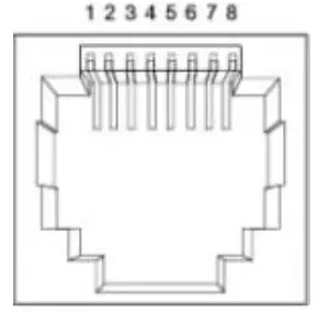 antaira IMC C1000 XX Series Compact Industrial Gigabit Ethernet Media Converter - Outs