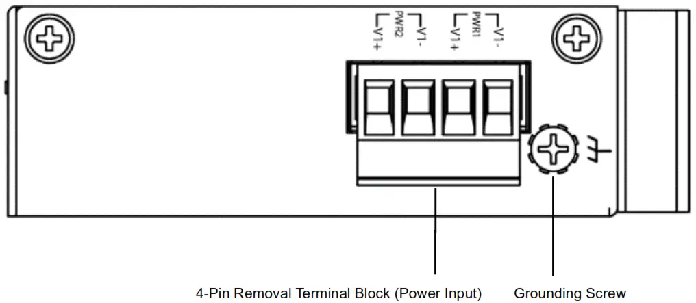 antaira IMC C1000 XX Series Compact Industrial Gigabit Ethernet Media Converter - Top Panel