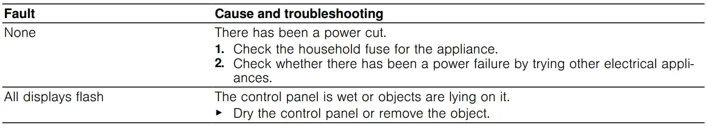 SIEMENS ET81RBHA1D Electric Hob User Manual - Information on display panel