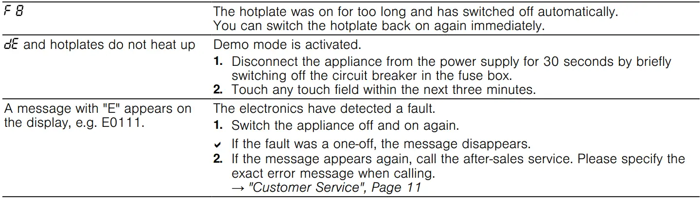 SIEMENS ET81RBHA1D Electric Hob User Manual - Information on display panel