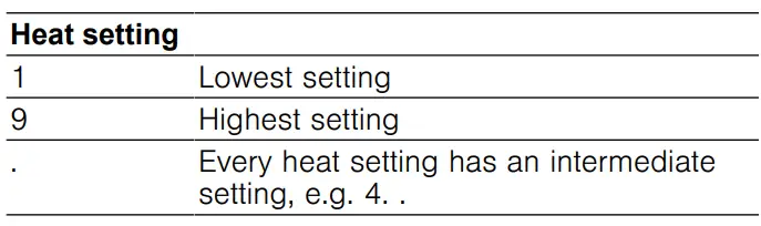 SIEMENS ET81RBHA1D Electric Hob User Manual - Setting the hotplates