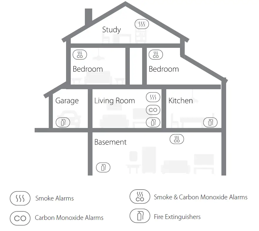 X-SENSE XS01 Photo Electric Smoke Alarm 2