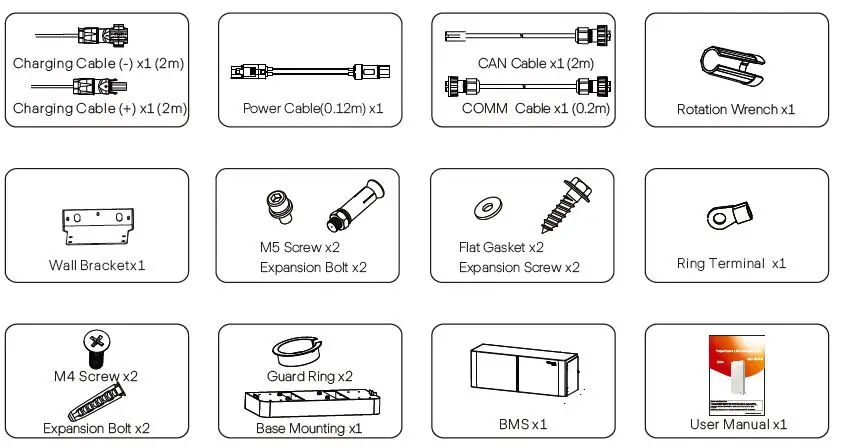 SOLAX-POWER-T30 Triple-Power-Lithium-Ion-Battery-fig1