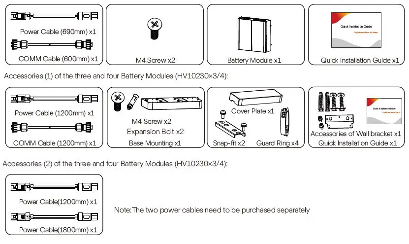 SOLAX-POWER-T30 Triple-Power-Lithium-Ion-Battery-fig2