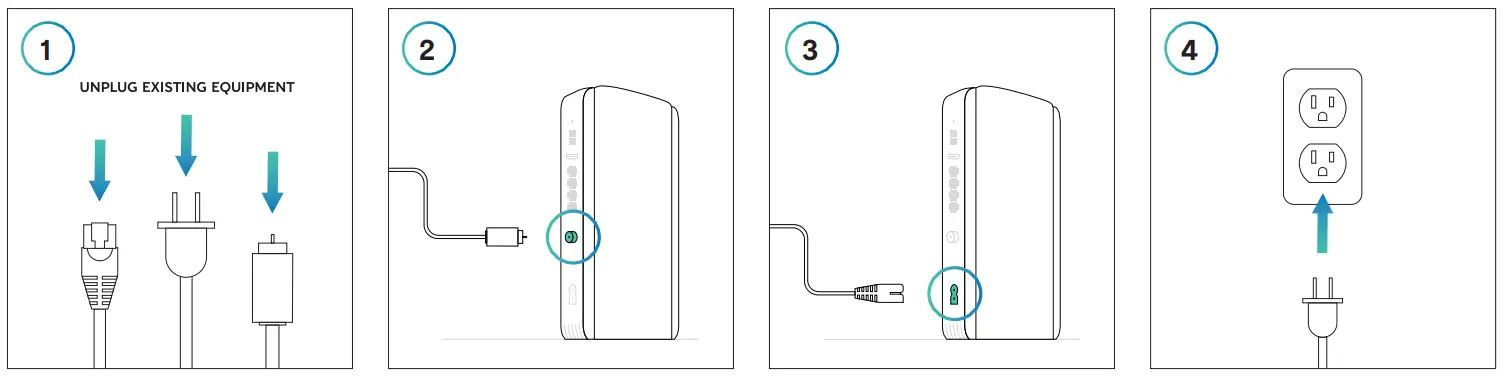 suddenlink TG1672 Telephony Gateway