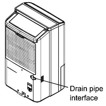 Panasonic F YAU25H 25L 2 In 1 Air Purifying Dehumidifier - How to drain continuously 3