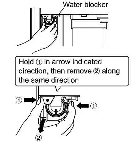 Panasonic F YAU25H 25L 2 In 1 Air Purifying Dehumidifier - How to drain continuously 4