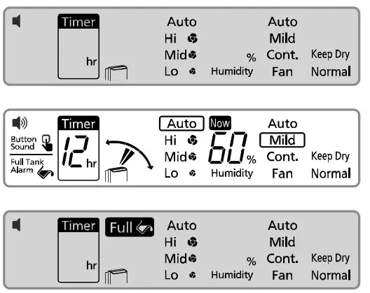 Panasonic F YAU25H 25L 2 In 1 Air Purifying Dehumidifier - LCD Indicator