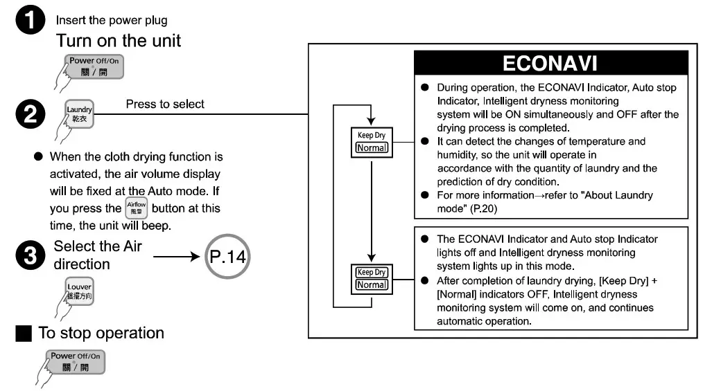 Panasonic F YAU25H 25L 2 In 1 Air Purifying Dehumidifier - Laundray mode 2