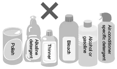 Panasonic F YAU25H 25L 2 In 1 Air Purifying Dehumidifier - Maintenance 2