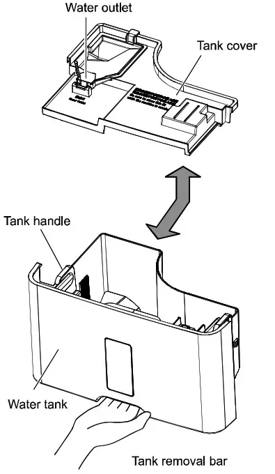 Panasonic F YAU25H 25L 2 In 1 Air Purifying Dehumidifier - Maintenance 6
