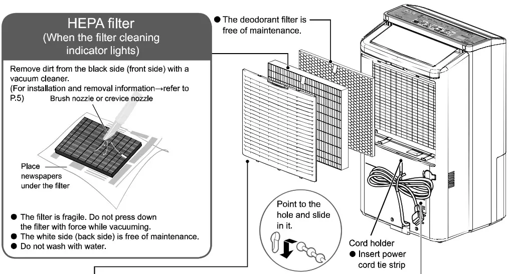 Panasonic F YAU25H 25L 2 In 1 Air Purifying Dehumidifier - Maintenance 7
