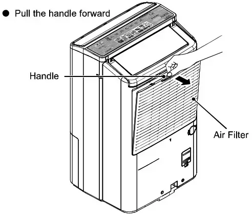 Panasonic F YAU25H 25L 2 In 1 Air Purifying Dehumidifier - Preparation 1