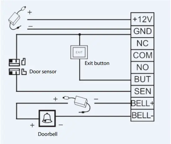 ZKTeco SA40 Ultra Thin Fingerprint Time Attendance and Access Point - Connect other devices