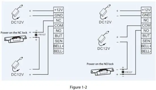 ZKTeco SA40 Ultra Thin Fingerprint Time Attendance and Access Point - The device and the lock do not share the power supply