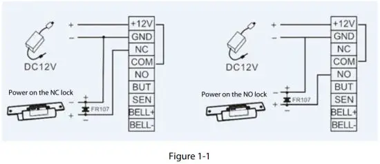 ZKTeco SA40 Ultra Thin Fingerprint Time Attendance and Access Point - The device and the lock share the power supply