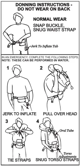 Donning Instructions