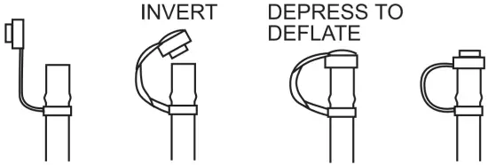 Deflation Instructions