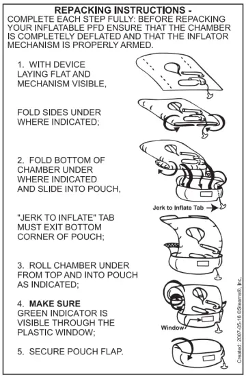 BUDDY LINE INFORMATION