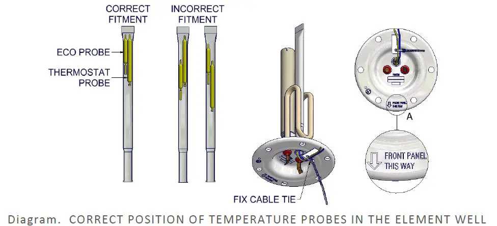 Eemax-A865b25F-Electric-Mini-Tank-Water-Heaters-FIG3