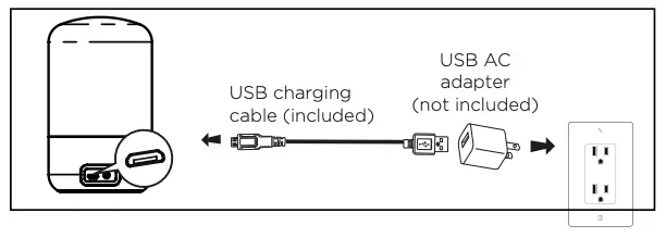 Charging your speaker