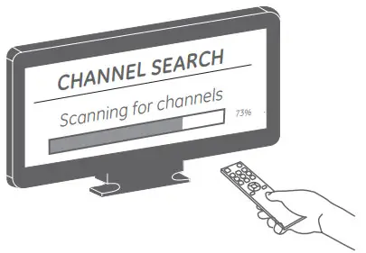 UltraPro 58229 HD Amplified Antenna - Scan