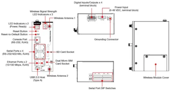 MOXA UC 5100 Series Arm Based Computer - UC 5102