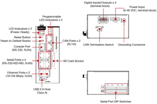 MOXA UC 5100 Series Arm Based Computer - UC 5111