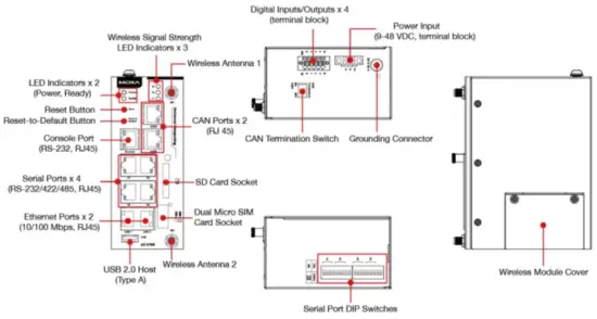 MOXA UC 5100 Series Arm Based Computer - UC 5112