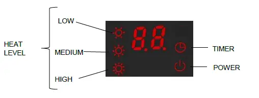 electriQ-DragonPlus 7-1.5W Oil-Filled-Radiator- fig 3