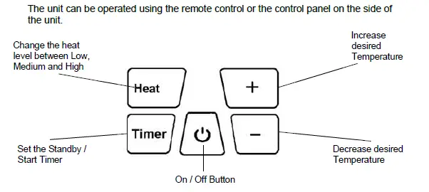 electriQ-DragonPlus 7-1.5W Oil-Filled-Radiator- fig 4