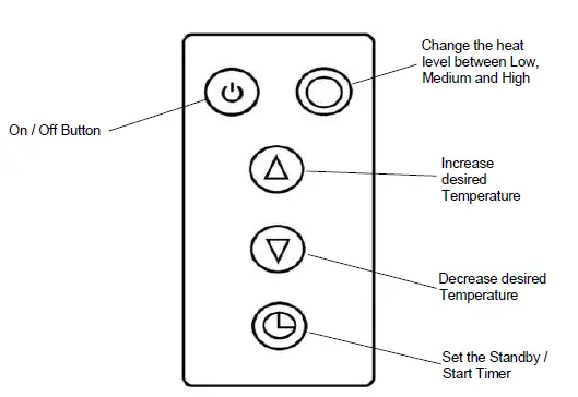 electriQ-DragonPlus 7-1.5W Oil-Filled-Radiator- fig 5