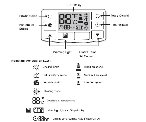 Whynter ARC-fig5