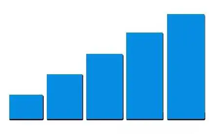 Shenzhen Anhuatuo Technology LTE-A Cell Phone Signal Booster-fig12
